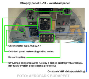 Iljushin IL-18 – Sakrakopec